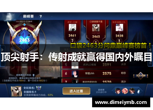 顶尖射手：传射成就赢得国内外瞩目