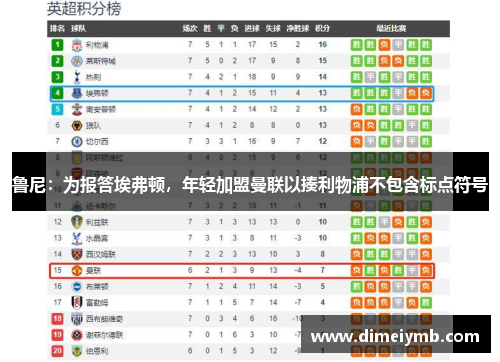 鲁尼：为报答埃弗顿，年轻加盟曼联以揍利物浦不包含标点符号